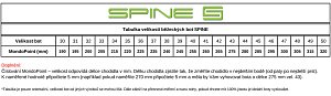 Běžecké boty Spine X Rider SNS velikost 39/47
